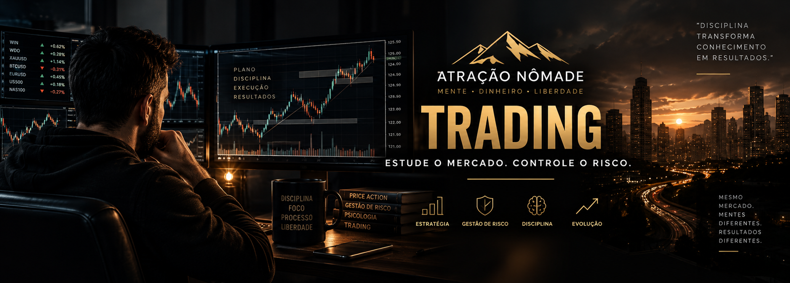Trading, Price Action e gestão de risco | Atração Nômade