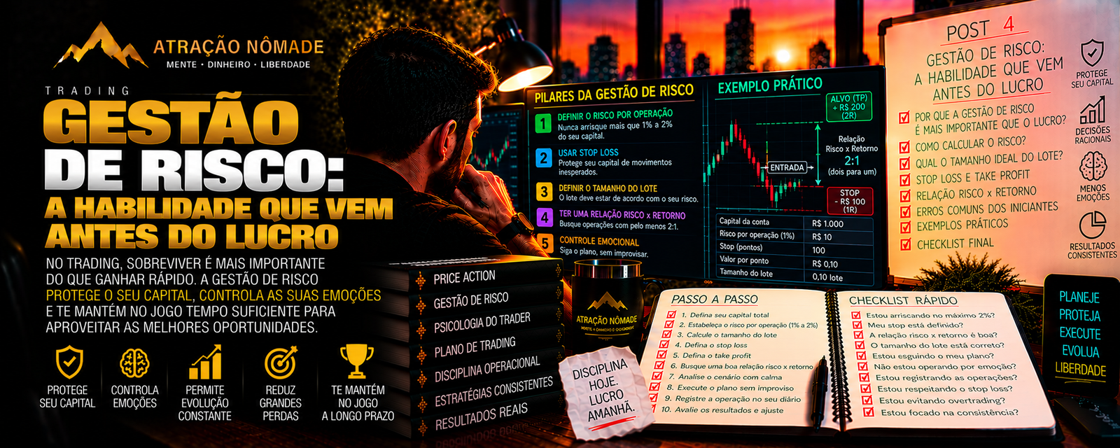 Gestão de risco: a habilidade que vem antes do lucro